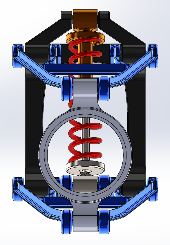 悬架模型（在上下文弹簧建模中）